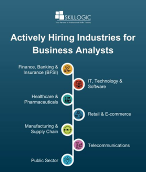 Why Industry Intelligence is Essential for Risk Assessment