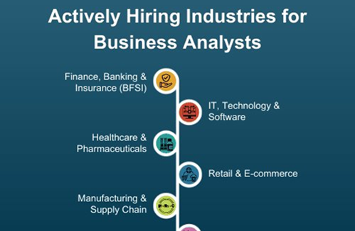 Why Industry Intelligence is Essential for Risk Assessment