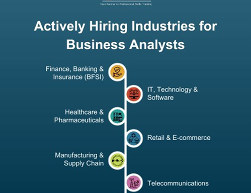 Why Industry Intelligence is Essential for Risk Assessment