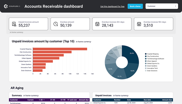 account-dashboard